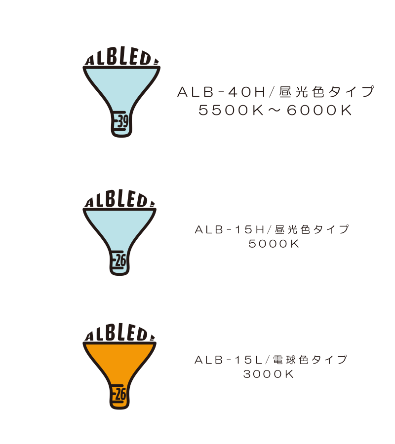 LINEUP　ALB-40H/昼光色タイプ 5500K～6000K　ALB-15H/昼光色タイプ 5000K　ALB-15L/電球色タイプ 3000K